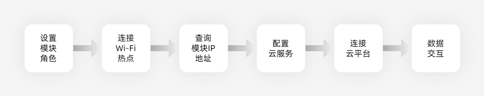 bw246 printer 2